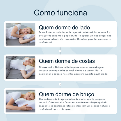Travesseiro Premium para Alívio da Dor